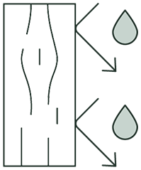 Water Repellent